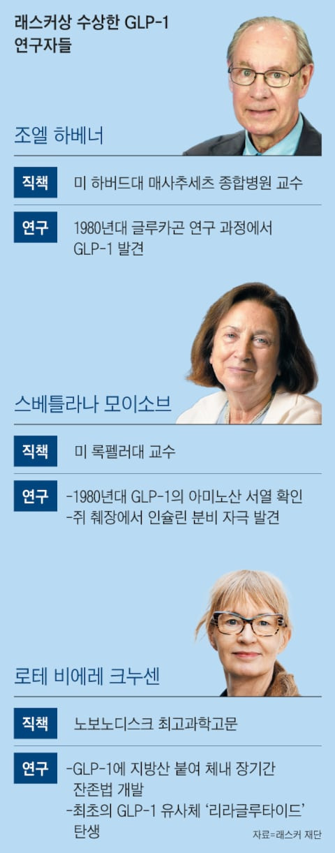 그래픽=김하경