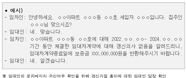 문자(카카오톡) 내용에 임대차계약 갱신거절에 대한 의사와 임대차계약 종료일자, 그 일자에 임대차계약이 종료되는 것에 대해 임차인과 임대인이 합의한 내용이 명확하게 드러나야 한다. /자료=HUG