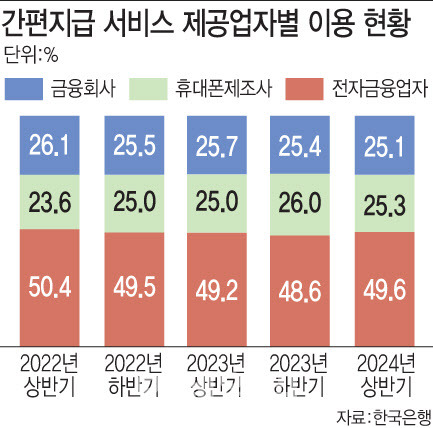 [이데일리 문승용 기자]