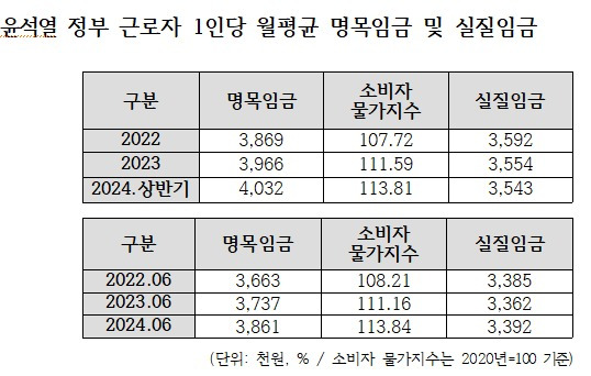 (강득구 의원실 제공)