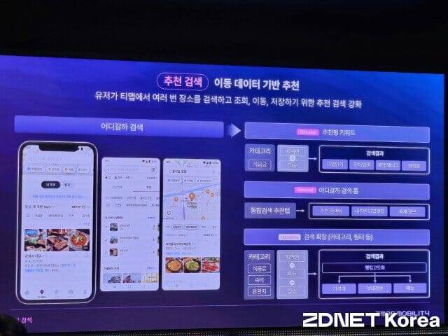 티맵 어디갈까 서비스