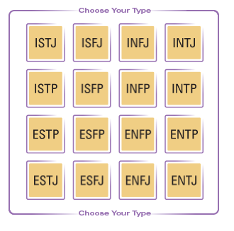 MBTI 16가지 유형을 나타낸 표. 마이어스-브릭스 재단 제공