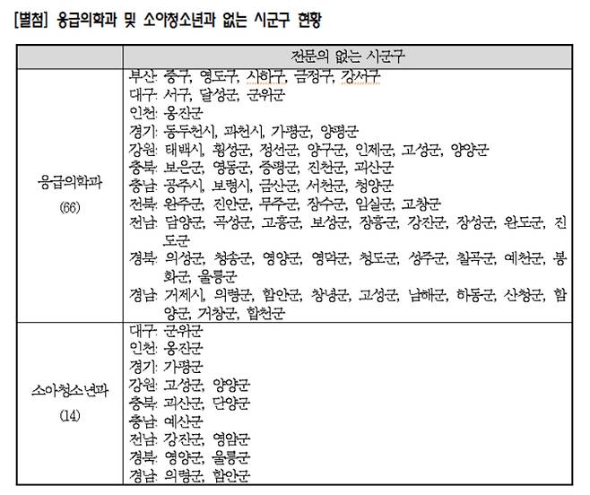 조국혁신당 김선민 의원실 제공