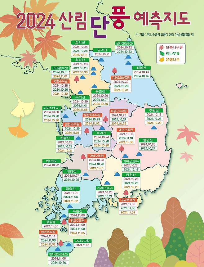 2024년 산림단풍 예측지도 [산림청 제공. 재판매 및 DB 금지]