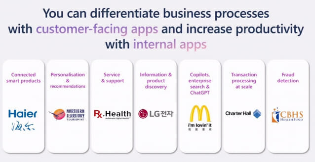 마이크로소프트의 AI 서비스를 도입한 기업들(이미지=마이크로소프트)