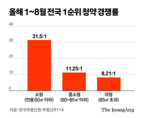 김영옥 기자