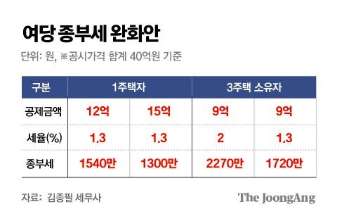 김주원 기자