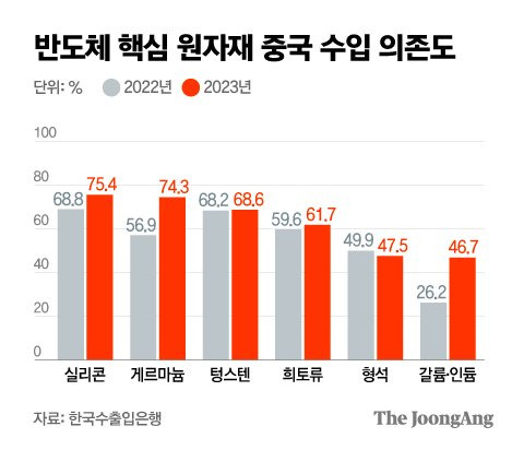 박경민 기자