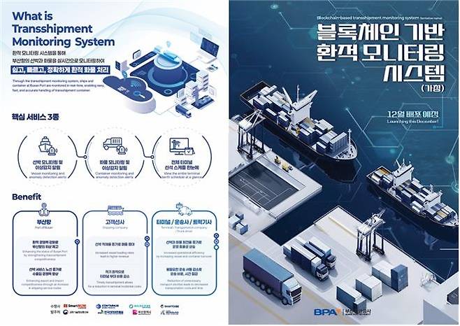 블록체인 기반 해운항만물류 실시간 정보공유 플랫폼 [부산시 제공]