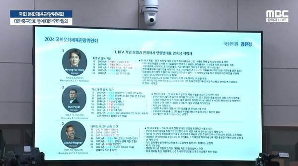 대한축구협회가 제출한 감독 평가서. ⓒMBC