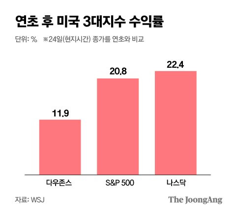 박경민 기자