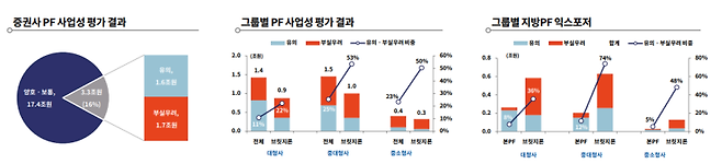 한국기업평가 