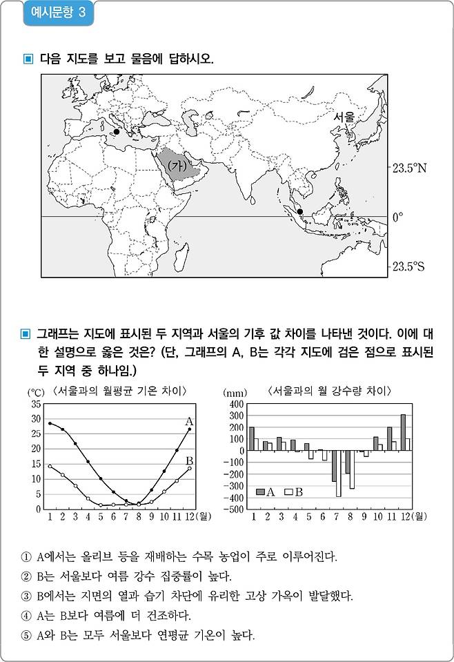 자료=한국교육과정평가원