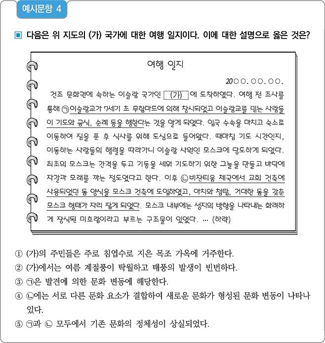 자료=한국교육과정평가원