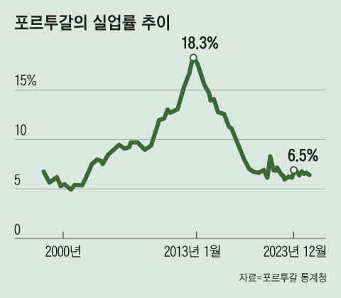 그래픽=김성규