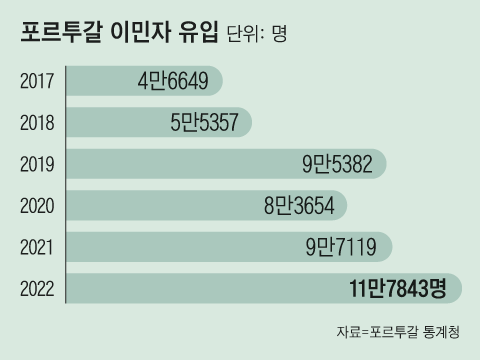 그래픽=김성규