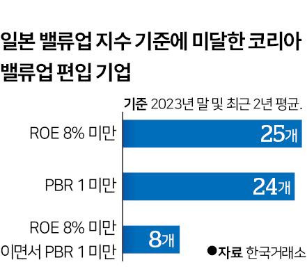 그래픽=신동준 기자