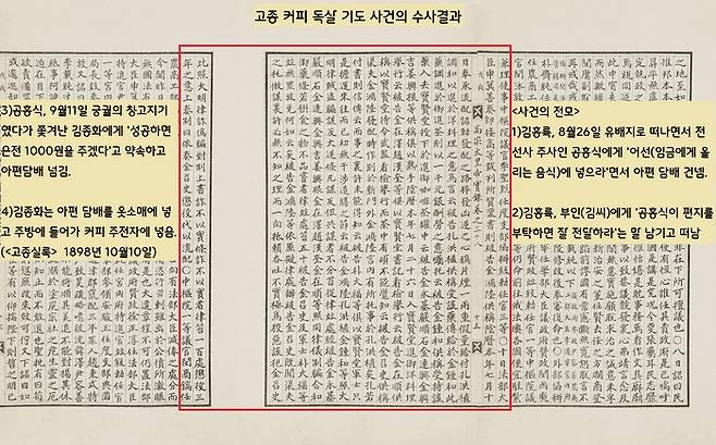 <고종실록>에 기록된 고종 커피 독살 기도 사건의 전말. 유배형을 받은 김홍륙은 평소 친하게 지내던 공홍식을 통해 커피에 아편을 넣어 고종을 시해하려는 음모를 사주하고 떠난다. 공홍식은 김종화라는 인물에게 아편을 건네며 ‘은전 1000냥을 주겠다’고 꼬드겼다. 김종화는 아편을 옷소매에 넣고 주방에 들어가 커피 주전자에 탔다.