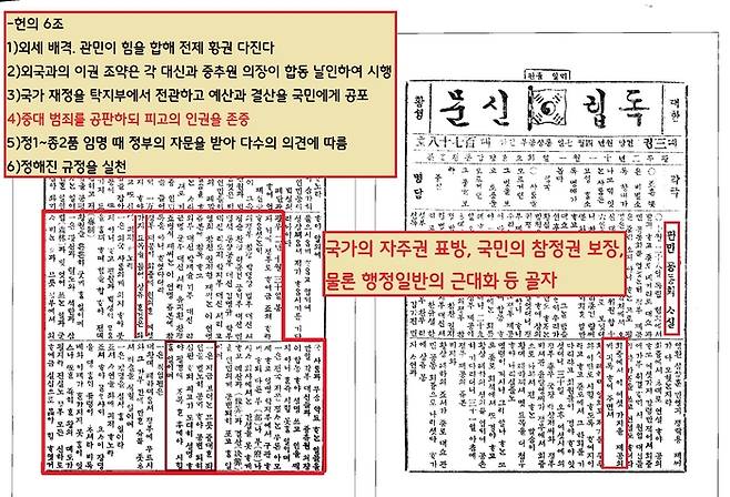 이날 열린 관민공동회에서는 국가의 자주권 표방, 국민의 참정권 보장은 물론 행정 일반의 근대화 등을 골자로 한 헌의 6조가 채택되었다. 특히 고종 커피 독살 기도사건의 처리과정에서 논란이 되었던 재판과 형률 관련 조항도 포함되어 있었다. 즉 피고의 인권을 존중해야 한다는 내용이었다.