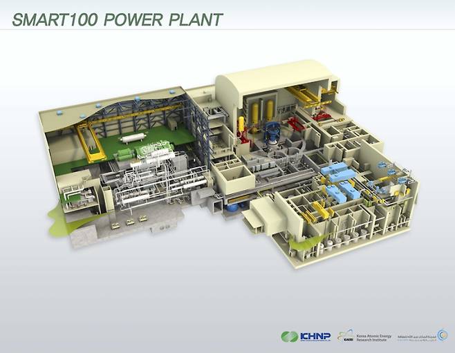 SMART100 플랜트 조감도. 한국원자력연구원