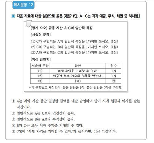 사진=교육부 제공