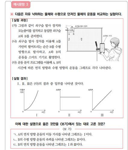 사진=교육부 제공