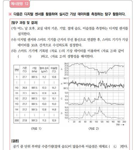 사진=교육부 제공