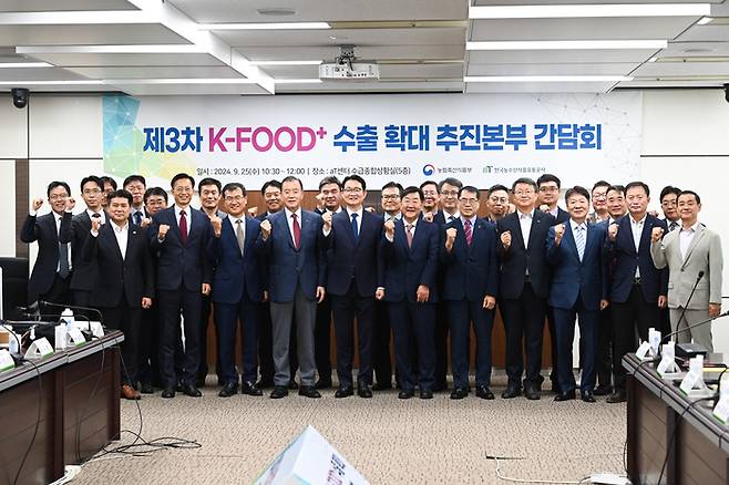 2024년 제3차 K-Food+ 수출확대 추진본부 간담회