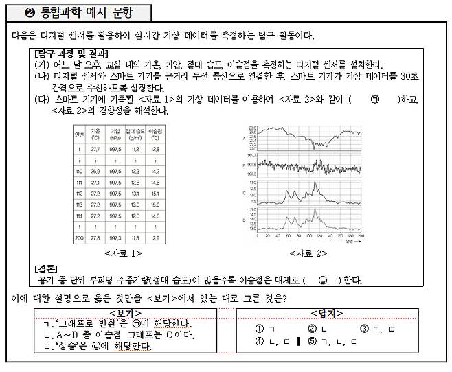 /사진제공=교육부