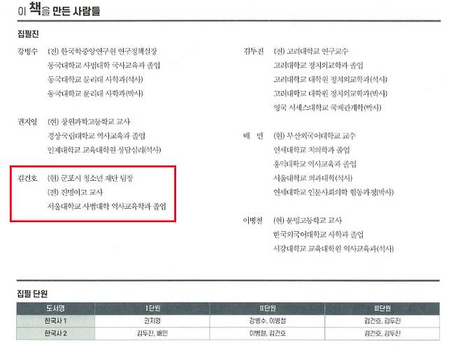 김건호 청년보좌역이 저자로 오른 한국사 교과서. 익명의 역사교사 제공