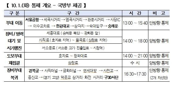 국군의 날 시가행진 통제 개요 [국방부 제공. 재판매 및 DB 금지]