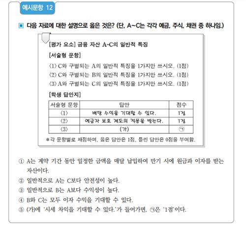 [교육부 제공]