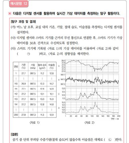 [교육부 제공]