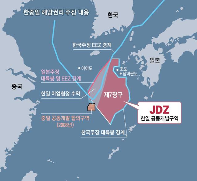 한일 JDZ