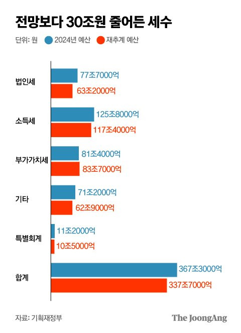 박경민 기자