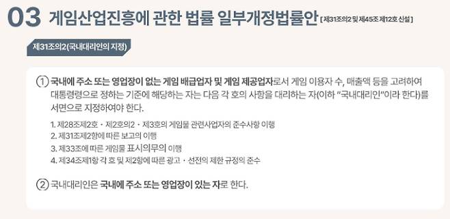 게임산업진흥에 관한 법률 일부개정법률안. 해외게임사 국내시장 진출과 이용자 보호 자료집