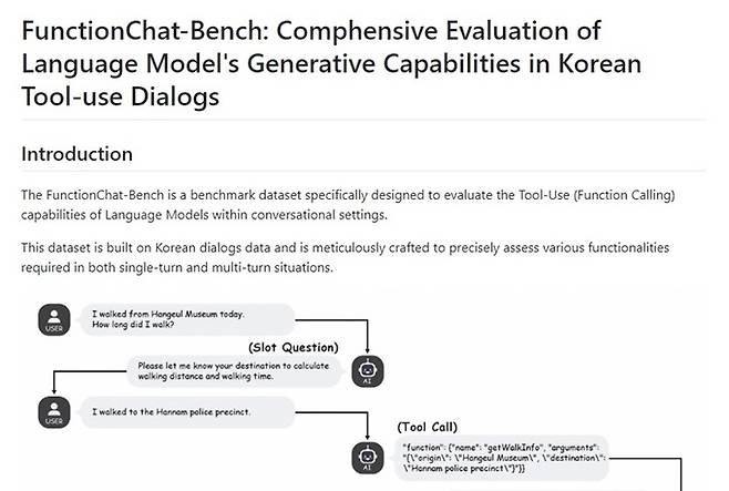 카카오가 지난 23일 오픈소스 커뮤니티 ‘깃허브’에서 오픈소스로 공개한 ‘FunctionChat-Bench(펑션챗-벤치)’의 일부. 깃허브 홈페이지 캡처