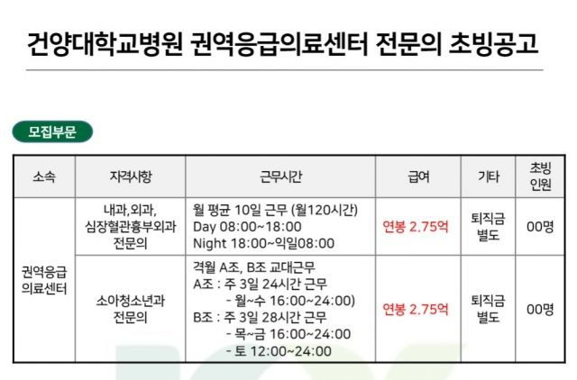 사진출처=건양대학교병원 홈페이지 캡처