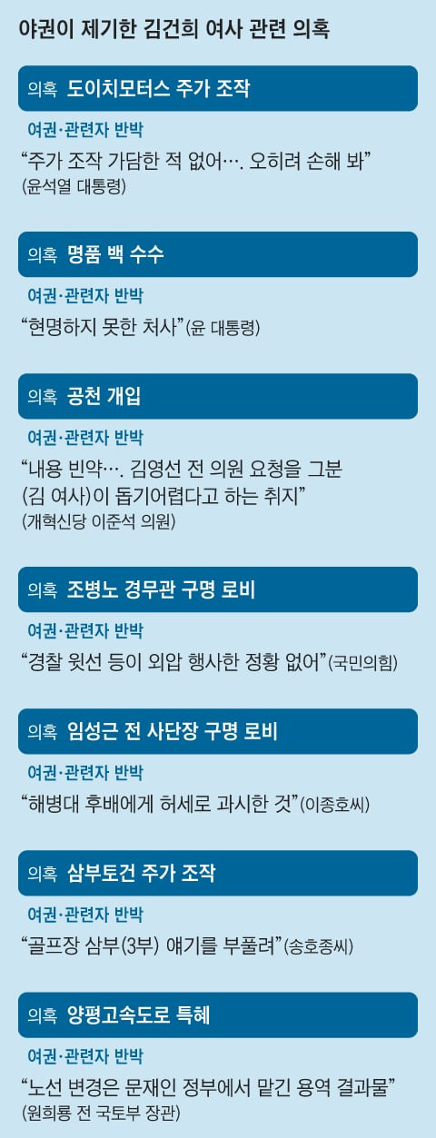 그래픽=김현국