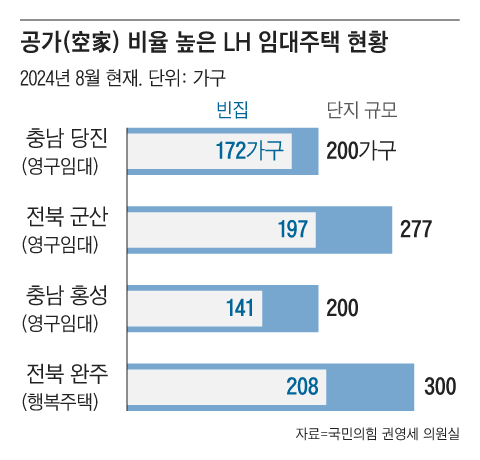 그래픽=김현국