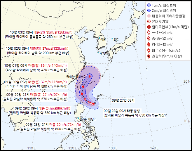 태풍 끄라톤 예상 경로 (사진, 기상청)