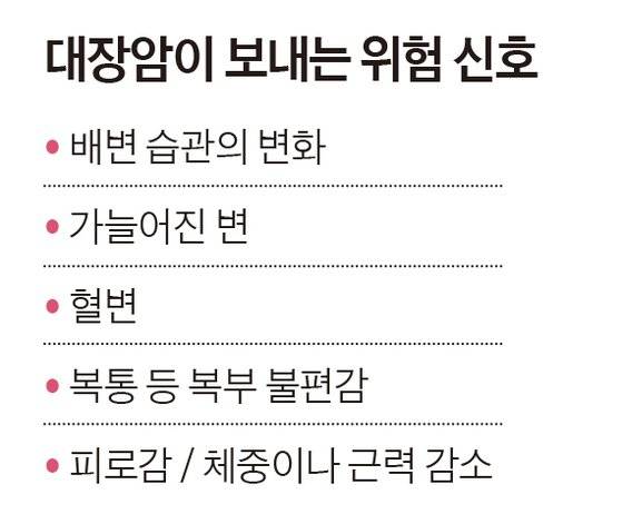 그래픽=이윤채 lee.yoonchae@joongang.co.kr