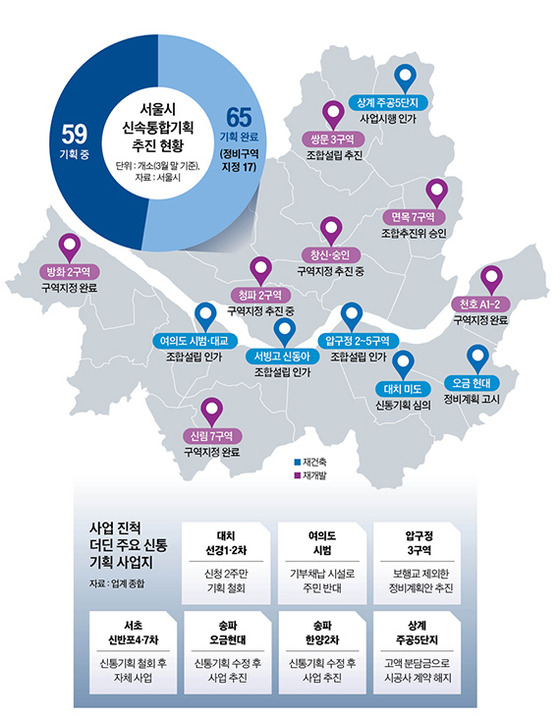 그래픽=남미가 nam.miga@joongang.co.kr