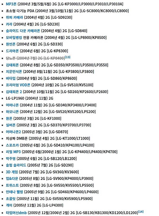 000_00003.jpg 피쳐폰 시절 삼성, 엘지가 1년에 쏟아내던 폰들