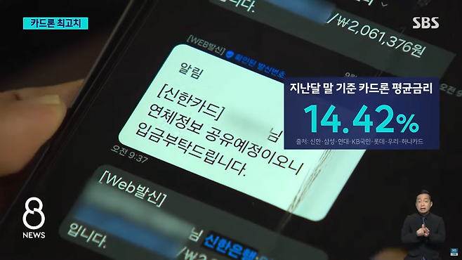 스크린샷(195).png 이자만 20%"…\'서민 급전\' 카드론 역대 최고치