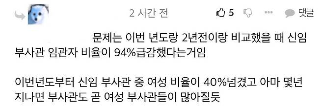 IMG_8811.jpeg 포도저격) 육군 부사관 임관 수가 94% 감소했다는 게 사실일까?