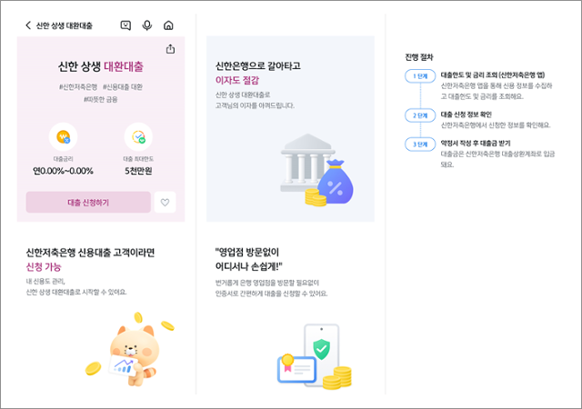 신한저축은행 신용대출을 신한은행 상품으로 전환해주는 신한 상생 대환대출 신청 절차. 신한금융그룹 제공