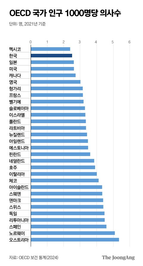 박경민 기자