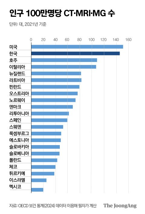 박경민 기자