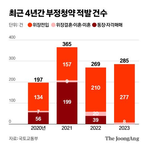 신재민 기자